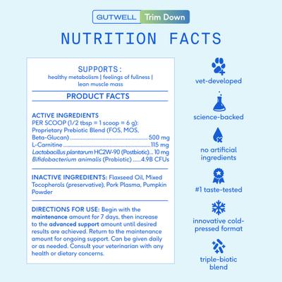 GutWell Trim Down Healthy Weight Management & Metabolic Support Supplement for Dogs with Probiotics, 12.7-oz