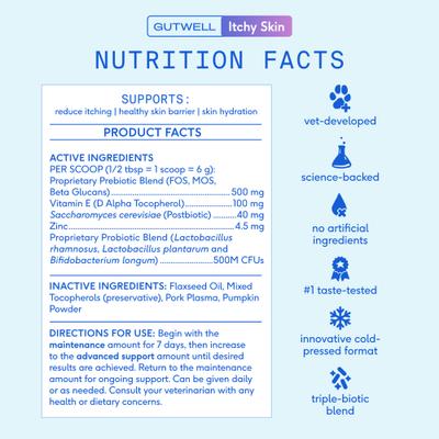 GutWell Itchy Skin Relief Supplement for Dogs with Probiotics, 12.7-oz