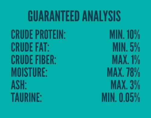 Turkey & Giblets Dinner Wet Cat Food, 5.5-oz, case of 24