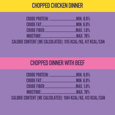 Variety Pack Chicken & Beef Canned Dog Food, 13.2-oz, case of 12