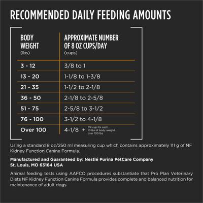 NF Kidney Function Dry Dog Food, 25-lb bag