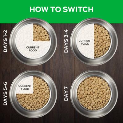 HA Hydrolyzed Salmon Flavor Dry Dog Food, 6-lb bag