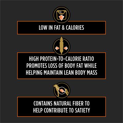 OM Overweight Management Wet Dog Food, 13.3-oz, case of 12