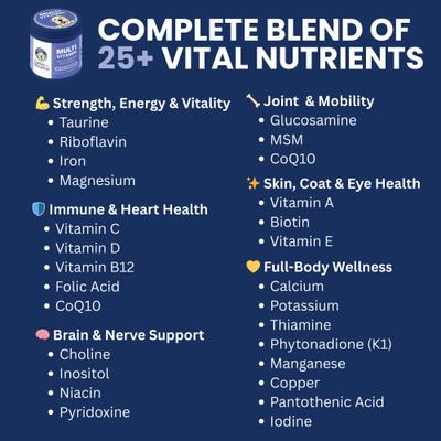 Multivitamin Soft Chew Supplement for Dogs, 4.23-oz jar