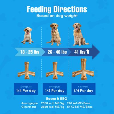 Quado Interactive Bacon Flavored Medium Dental Dog Treat