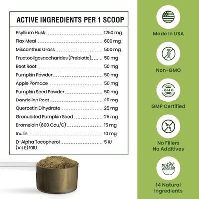 Anal Gland Relief Fiber Powder Digestive Aid Supplement for Dogs, 5.71-oz jar, 60 scoops