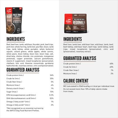 Paquete: Alimento liofilizado ORIJEN Regional Red Epic Bites, bolsa de 170 g. Premios liofilizados para perros Regional Red sin cereales y con alto contenido proteico, bolsa de 40 g.