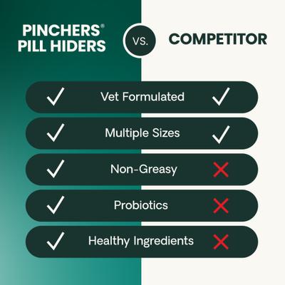 Pinchers Pill Hiders Chicken Flavored Chews with Probiotics Non-Greasy Pill Wrap for Dogs, 45 count