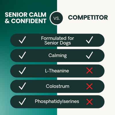 Golden Years Senior Calm & Confident Chicken Flavored Chews with Colostrum Calming & Brain Health Supplement for Senior Dogs, 60 count