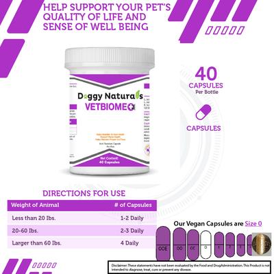 Vetbiome Plus High Potency Probiotics for Dog & Cat, 40 count