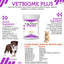 Vetbiome Plus High Potency Probiotics for Dog & Cat, 40 count