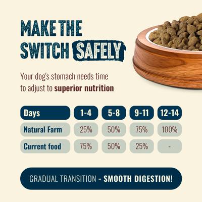 Fresh Salmon Recipe with Collagen Dry Dog Food, 22.5-lb bag