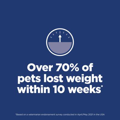 Adult Perfect Weight Management Chicken Recipe Dry Cat Food, 15-lb bag