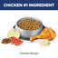 Adult Perfect Weight Management Chicken Recipe Dry Cat Food, 15-lb bag