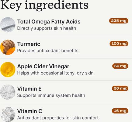 Pork Flavored Soft Chew Skin & Coat Supplement for Dogs, 30 count