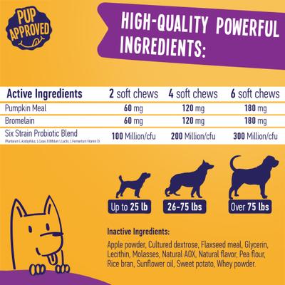 No Poo Bacon Flavored Coprophagia Supplement for Dogs, 120 count