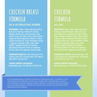 Kitten Kindred Kittens Variety Pack Wet Cat Food, 3-oz can, case of 12