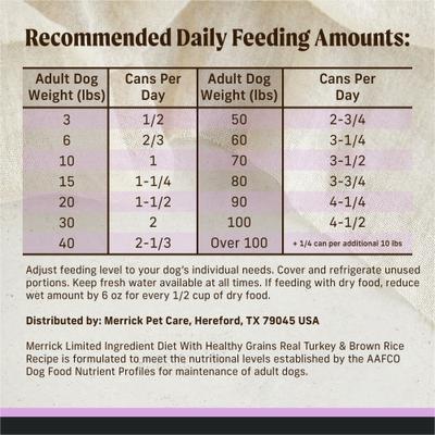 Limited Ingredient Diet Turkey & Brown Rice Recipe Wet Dog Food, 12.7-oz can, case of 12