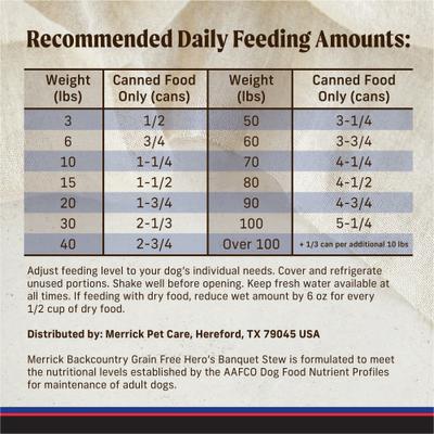 Backcountry Grain-Free Wet Dog Food Hero's Banquet Stew, 12.7-oz can, case of 12