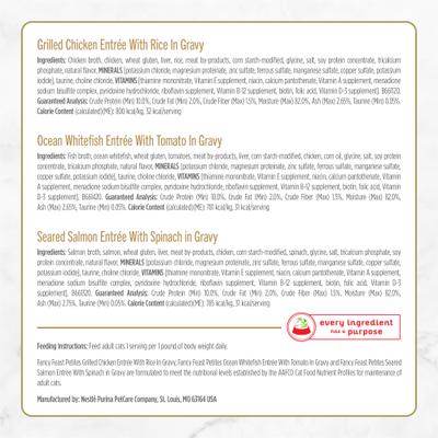 Petites Gourmet Gravy Collection Variety Pack Wet Cat Food, 24 servings, 2.8-oz tray, case of 12