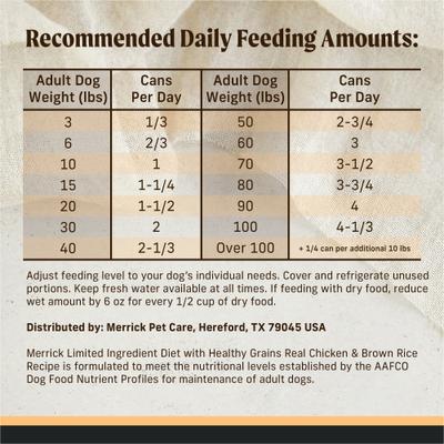 Limited Ingredient Diet Chicken & Brown Rice Recipe Wet Dog Food, 12.7-oz can, case of 12