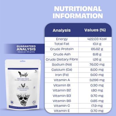 Woofur Chicken & Blueberry Air-Dried All Natural Grain-Free Jerky Dog Training Treat, 1.76-oz bag