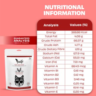 Woofur Chicken & Apple Air-Dried All Natural Grain-Free Jerky Dog Training Treat, 1.76-oz bag