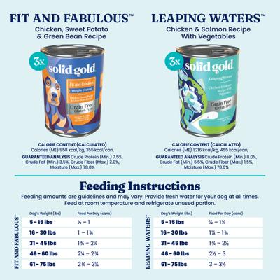 Leaping Waters, Fit & Fab Variety Pack Wet Dog Food, 13.2-oz can, case of 6