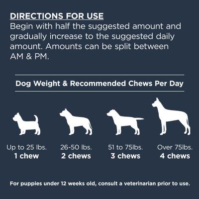 Hydrolyzed Beef Flavored Soft Chews Joint Supplement for Dogs, 90 count