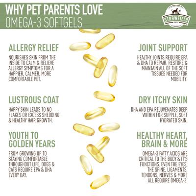 Omega-3 Soft Gels Dog Supplement, 250 count