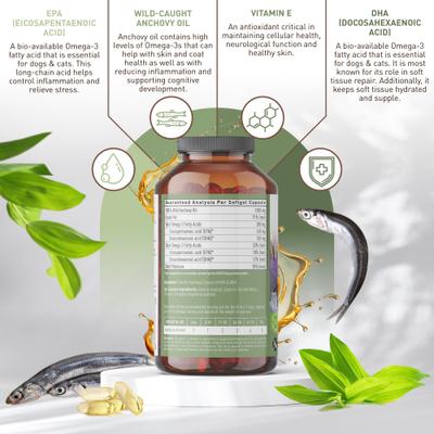 Omega-3 Soft Gels Dog Supplement, 250 count