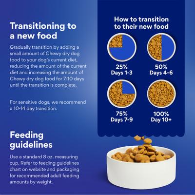 Alimento seco para perros adultos Healthy Weight Formula con pollo y arroz integral y prebióticos (bolsa de 13.6 kg)