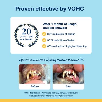 PlaqueOff Powder Cat Supplement, 40g bottle