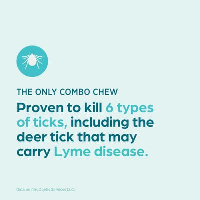 Tableta masticable para perros, 11.1-22.0 lbs, (caja de caramelo), 6 tabletas masticables (suministro para 6 meses)