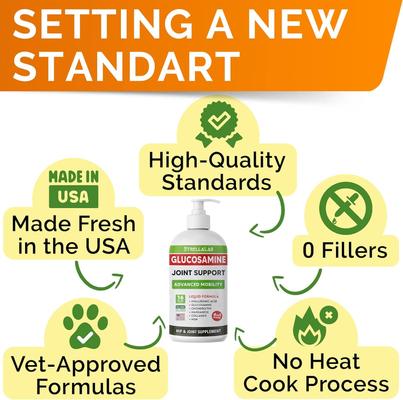 Liquid Glucosamine with Collagen Hip & Joint Supplement for Dogs, 16-fl oz bottle