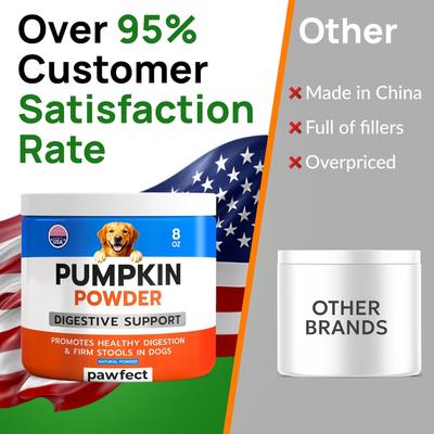 Pumpkin Powder Fiber Supplement for Dogs, 8-oz jar