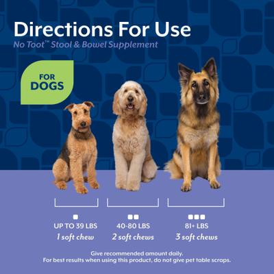 No Toot Stool & Bowel Bacon & Chicken Flavored Supplement for Dogs, 70 count
