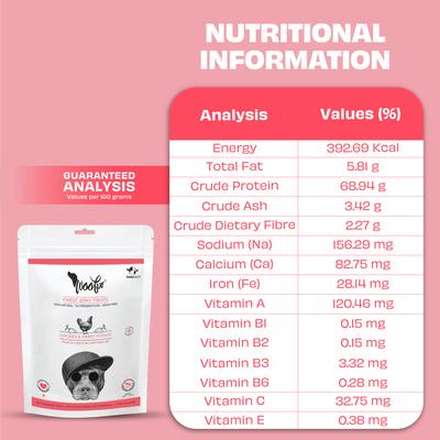 Woofur Chicken & Sweet Potato Air-Dried All Natural Grain-Free Jerky Dog Training Treat, 1.76-oz bag