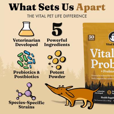 Probiotics Wolf Microbiome Powder Digestive Supplement for Dogs, 30 count