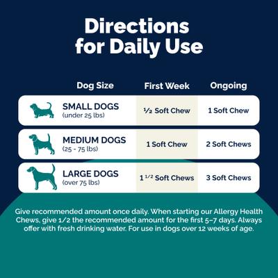 Dermabliss Seasonal Allergy & Immune Support Salmon Flavored Allergy & Fish Oil Soft Chew Supplement for Dogs, 120 count