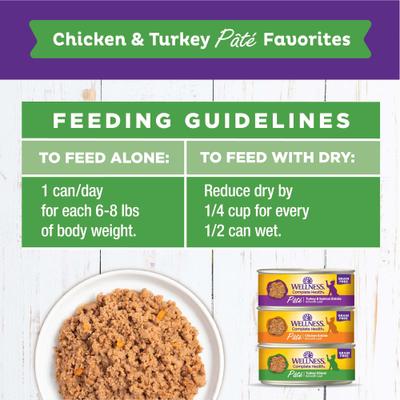 Complete Health Poultry Favorites Variety Pack Grain-Free Wet Cat Food, 5.5-oz can, case of 12