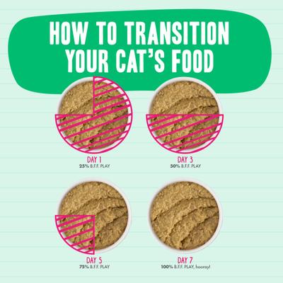 Play Pate Lovers Turkey & Tuna Tweet Me Wet Cat Food, 5.5-oz can, pack of 8