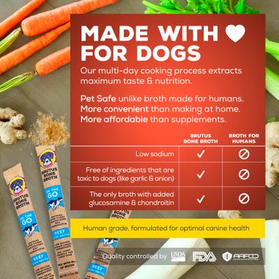 Beef Bone Broth Powder Hip & Joint with Glucosamine On-the-Go Dog Food Topper, 5 count