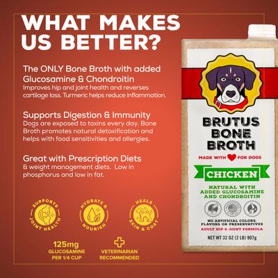Chicken Bone Broth Hip & Joint with Glucosamine Dog Food Topper, 32-oz box