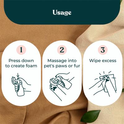 Champú sin agua Magic Foam para limpiar patas de perros y gatos, botella de 147 ml