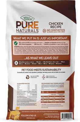 Nature’s Logic Pure Naturals 100% Natural Chicken Recipe Synthetic-Free Dry Dog Food, 24-lb bag