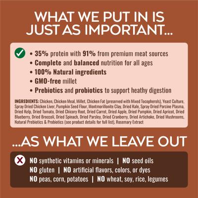 Nature’s Logic Pure Naturals 100% Natural Chicken Recipe Synthetic-Free Dry Dog Food, 24-lb bag