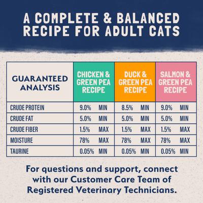 Chicken, Duck & Salmon Variety Pack Limited Ingredient Pate Canned Wet Cat Food, 5.5-oz can, case of 12