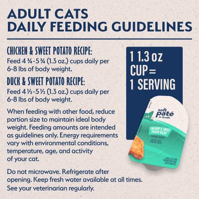 Split Cup Chicken & Duck Variety Pack Limited Ingredient Wet Cat Food, 2.6-oz cup, case of 12