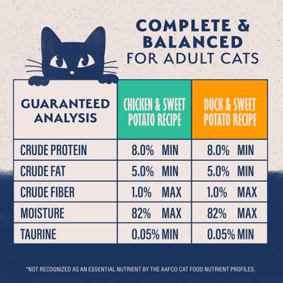 Split Cup Chicken & Duck Variety Pack Limited Ingredient Wet Cat Food, 2.6-oz cup, case of 12